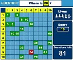 Multiplication Games - BBC Skillswise Grid hspace=