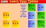 Multiplication Games - Learn your Tables
